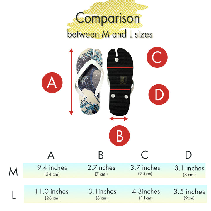 Bold Ukiyo-e Tabi Sandals ,tiger, Dragon, The Great Wave – A Unique Japanese Twist on Summer Style!