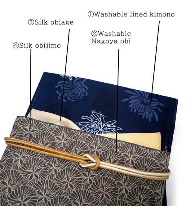 Washable Kimono tailored ORIGINAL COORDINATE ４PIECE-SET【L】（KIMONO with Chrysanthemum pattern.）