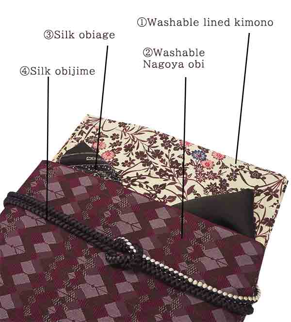 Washable Kimono tailored ORIGINAL COORDINATE ４PIECE-SET【L】（KIMONO with Flower Patterns of the Four Seasons.）