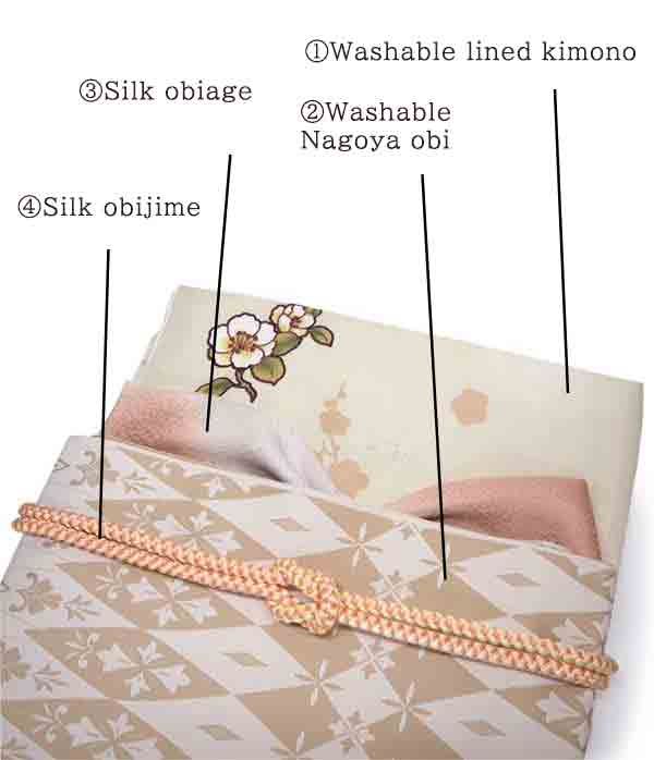 Washable Kimono tailored ORIGINAL COORDINATE ４PIECE-SET【M】（Kimono with Plum blossoms, camellia pattern.）