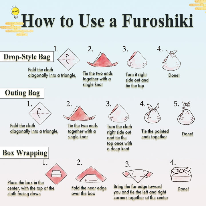 Japanese Furoshiki Wrapping Cloth – Maneki Neko Lucky Cat Design, Reusable Cotton, 18.9 x 18.9 in